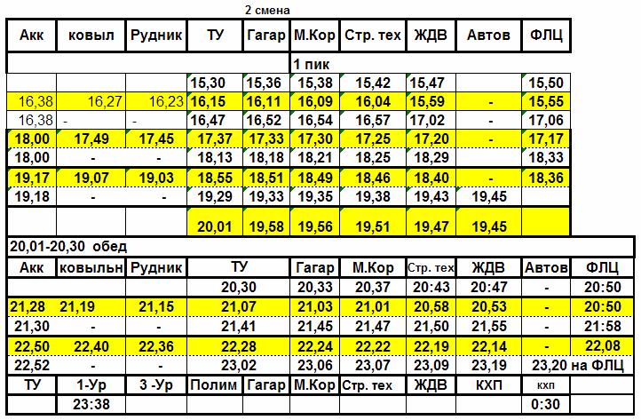 Газель новотроицк медногорск расписание