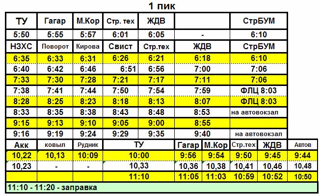 Газель новотроицк медногорск расписание