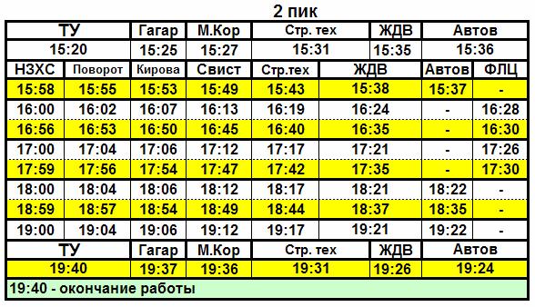 Автобус 4 маршрут расписание